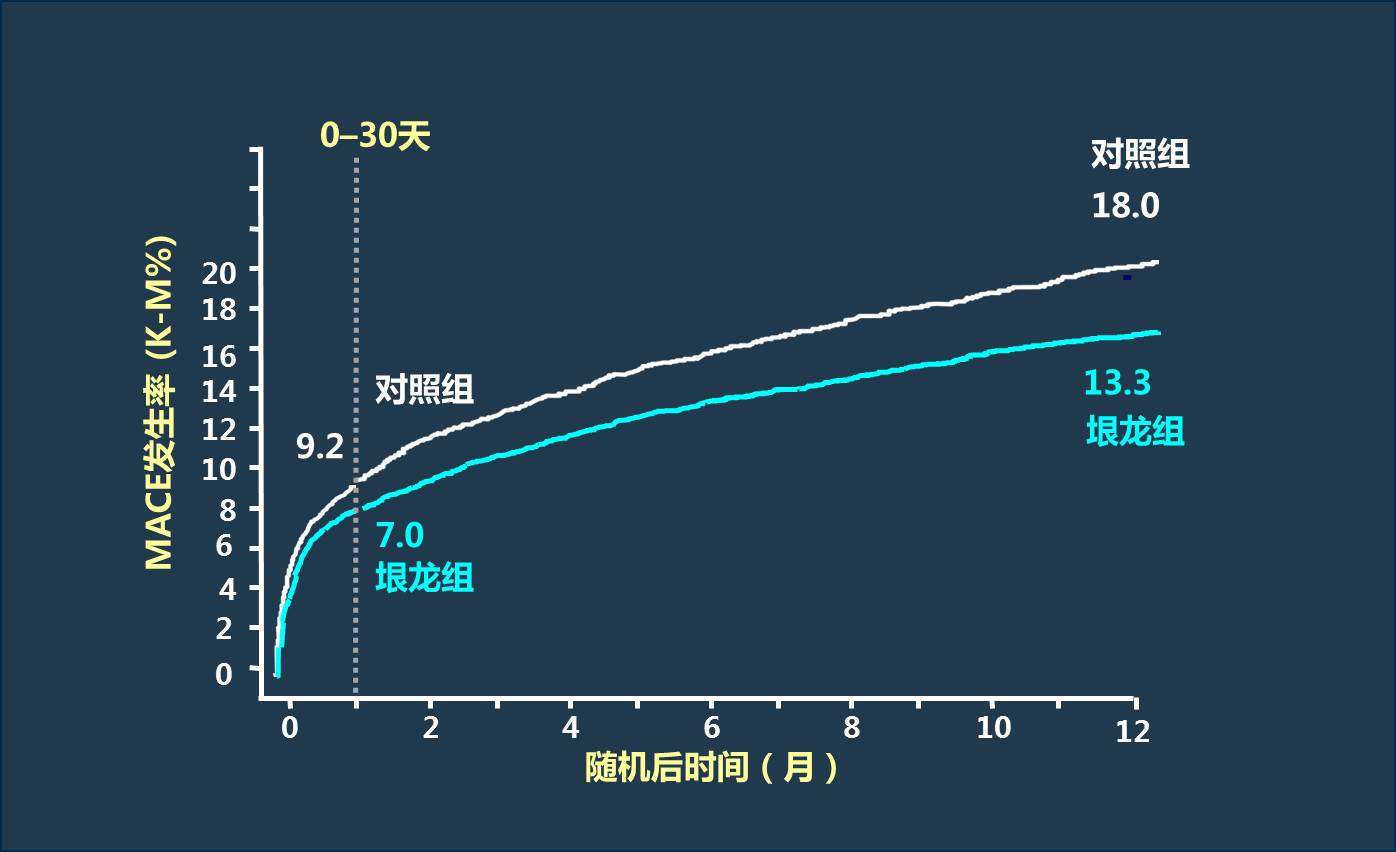 遼甯生物參加第十一屆冠心病介入沙龍(图5) 遼甯生物參加第十一屆冠心病介入沙龍(图5)