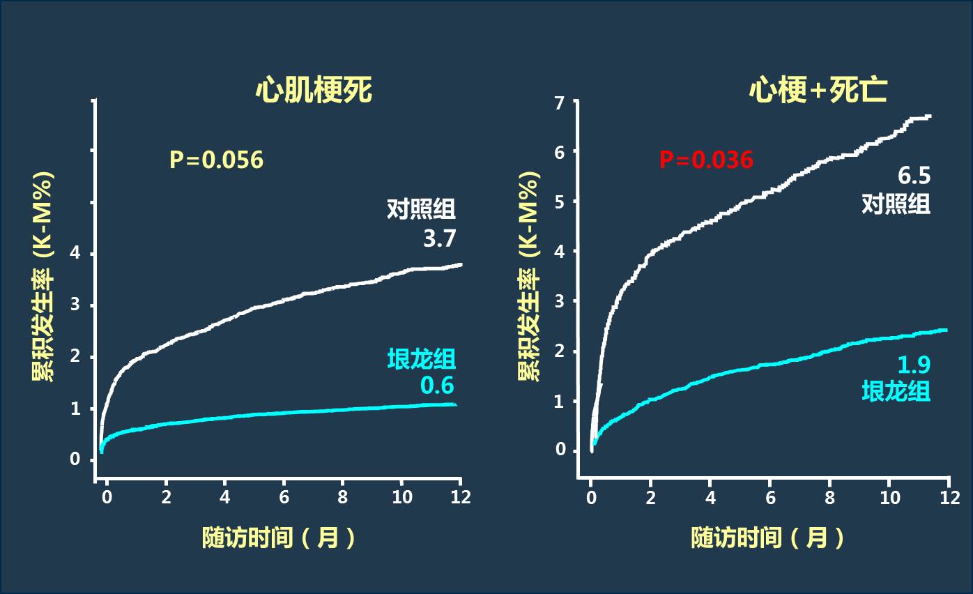 遼甯生物參加第十一屆冠心病介入沙龍(图6) 遼甯生物參加第十一屆冠心病介入沙龍(图6)