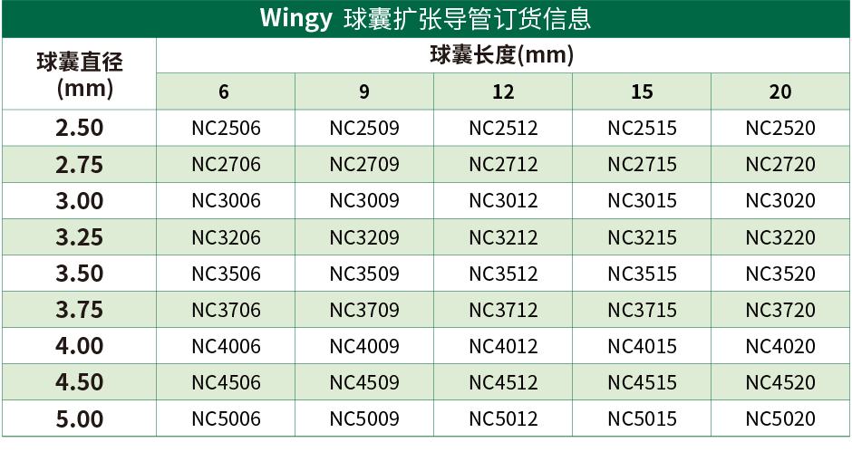 Wingy?ҔU(ͼ1)